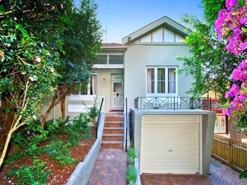79 St Marks Road, Randwick NSW 2031