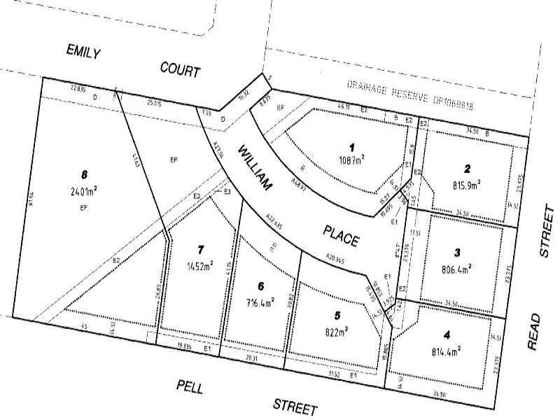 Lot 8 William Place, Howlong NSW 2643