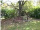 2 McDonald Avenue, Nowra NSW 2541