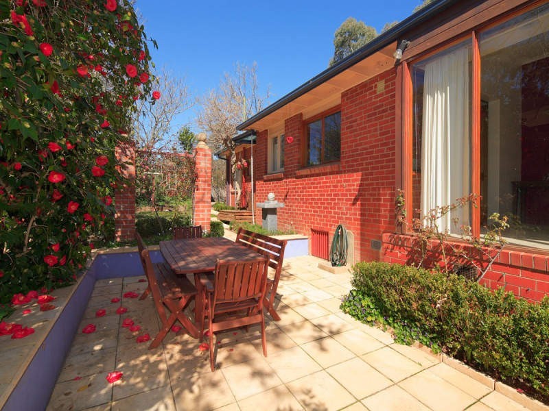 21 Logan Street, Narrabundah ACT 2604