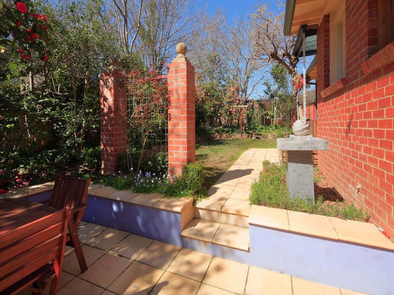 21 Logan Street, Narrabundah ACT 2604