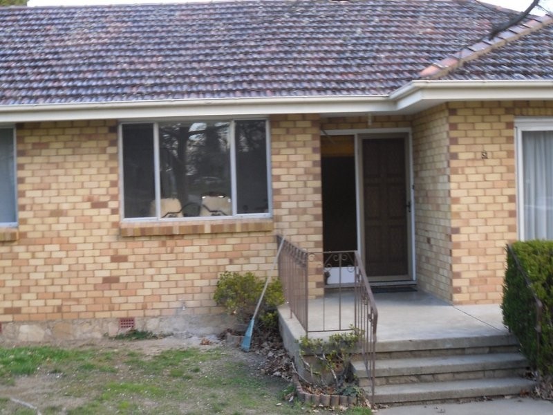 Deakin ACT 2600