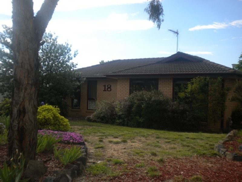 18 Forwood Street, Monash ACT 2904