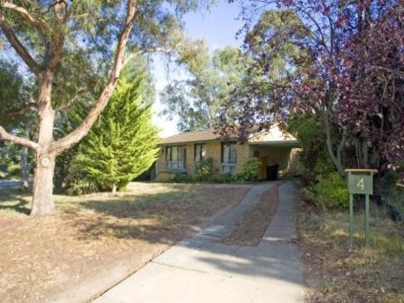 4 Du Faur Street, Mawson ACT 2607