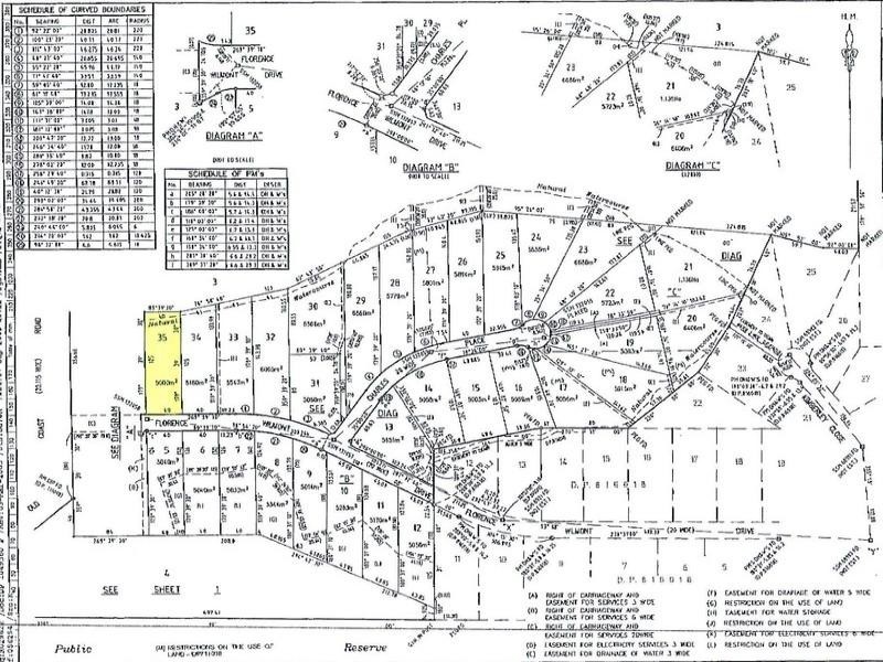 35 Florence Wilmont Dr Kingsworth Estate, Nambucca Heads NSW 2448