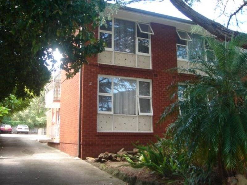 2 Maxim Street, West Ryde NSW 2114