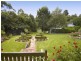 Duffys Forest NSW 2084