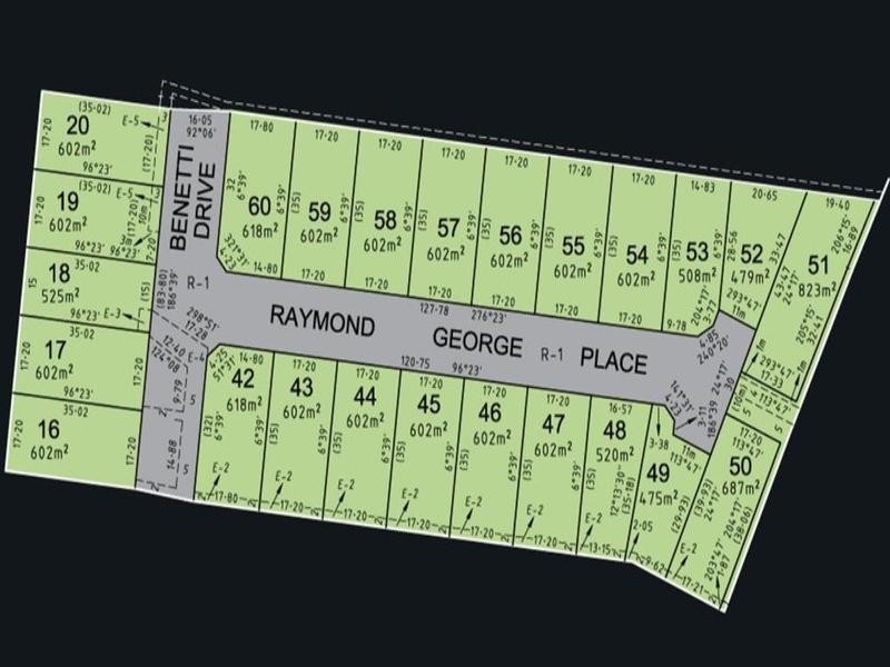 Lot 16-20 Benetti Drive, Lara VIC 3212