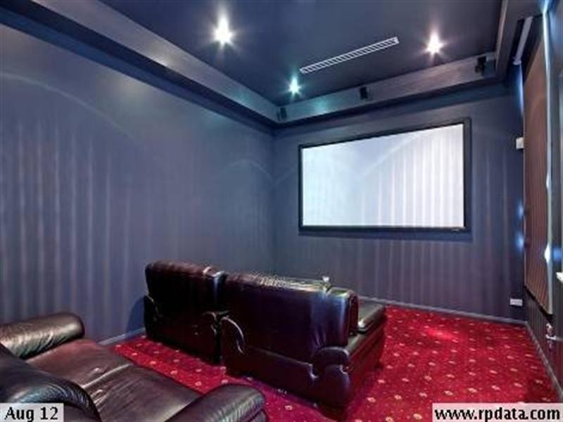 Bella Vista NSW 2153