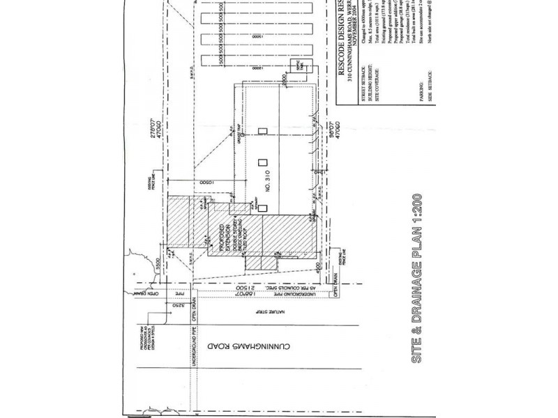 310 Cunninghams Road, Werribee South VIC 3030