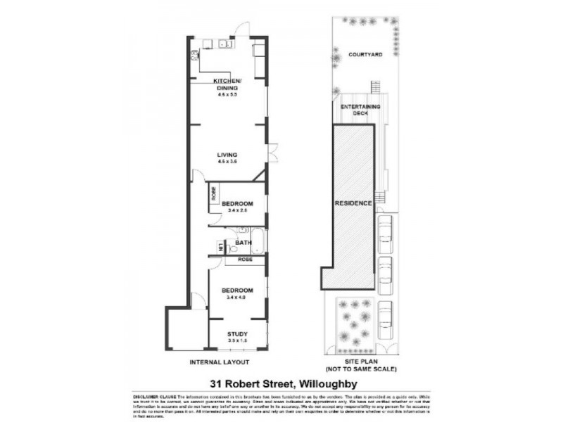 31 Robert Street, Willoughby NSW 2068