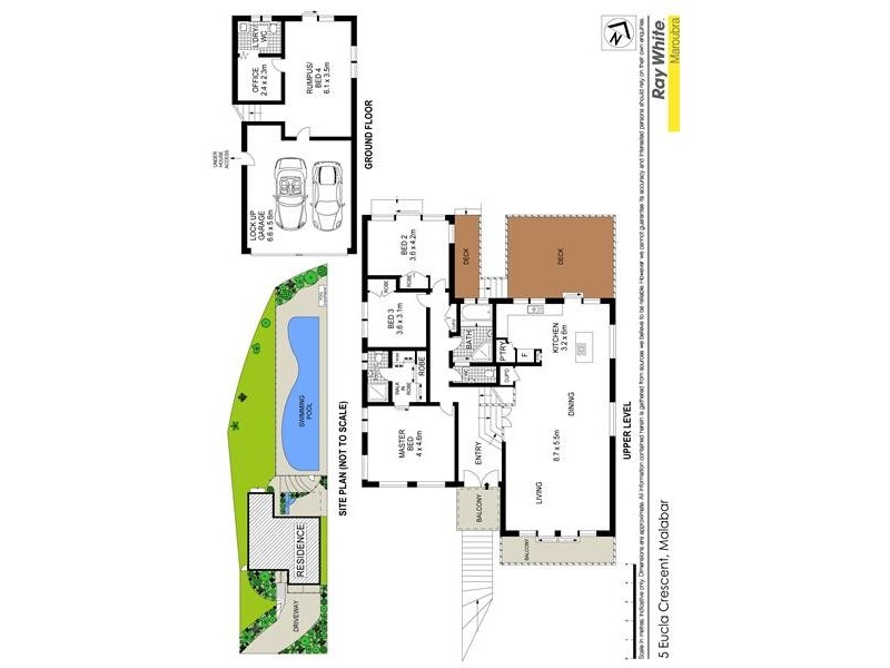 5 Eucla Crescent, Malabar NSW 2036