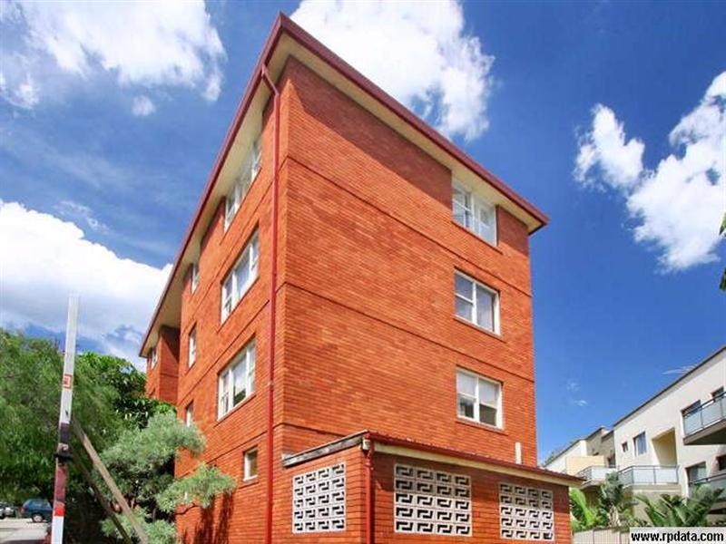 7/8 Cowper Street, Randwick NSW 2031