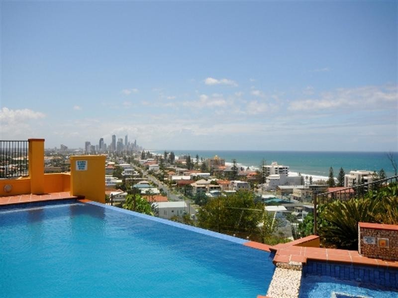 2D ‘Magic Mountain Apartments’ Great Hall Drive, Miami QLD 4220