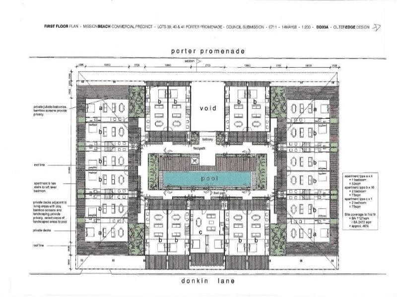 Mission Beach QLD 4852