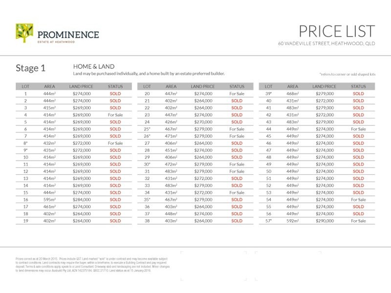 Lot 34 Portree Crescent, Heathwood QLD 4110