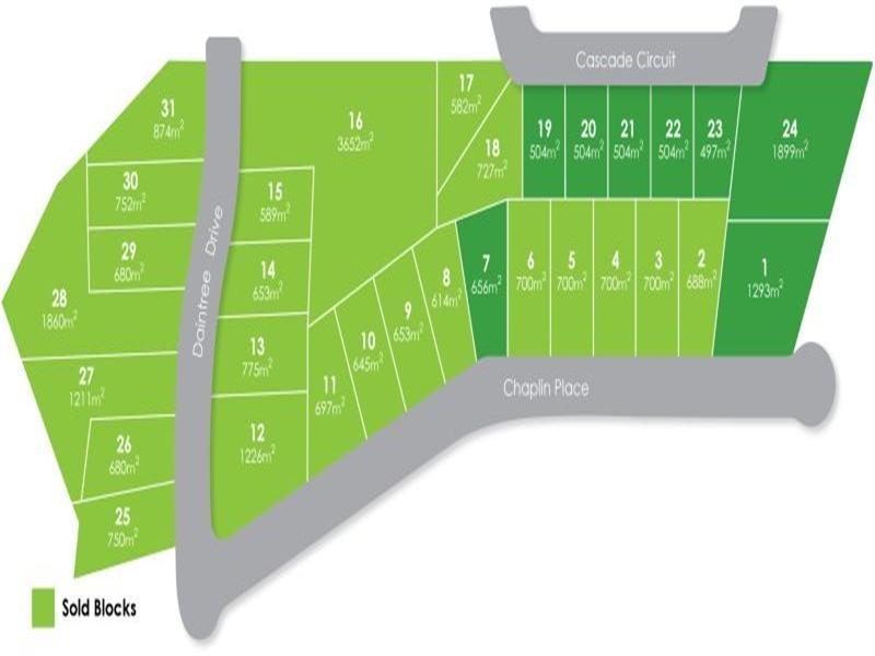 Lot 21 Cascade Circuit, Albion Park NSW 2527