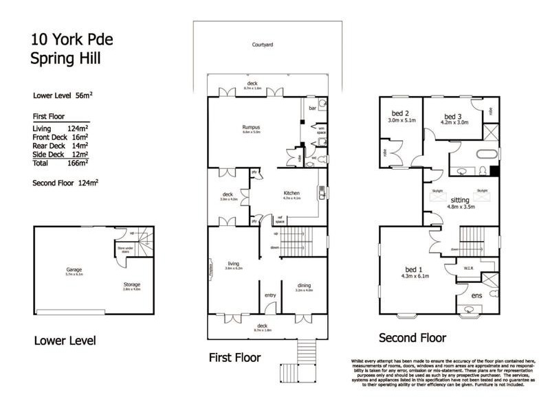 10 York Parade, Spring Hill QLD 4000