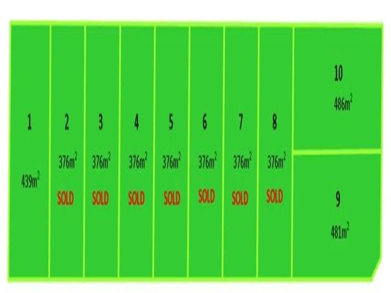 80 Stanley Road, Keysborough VIC 3173