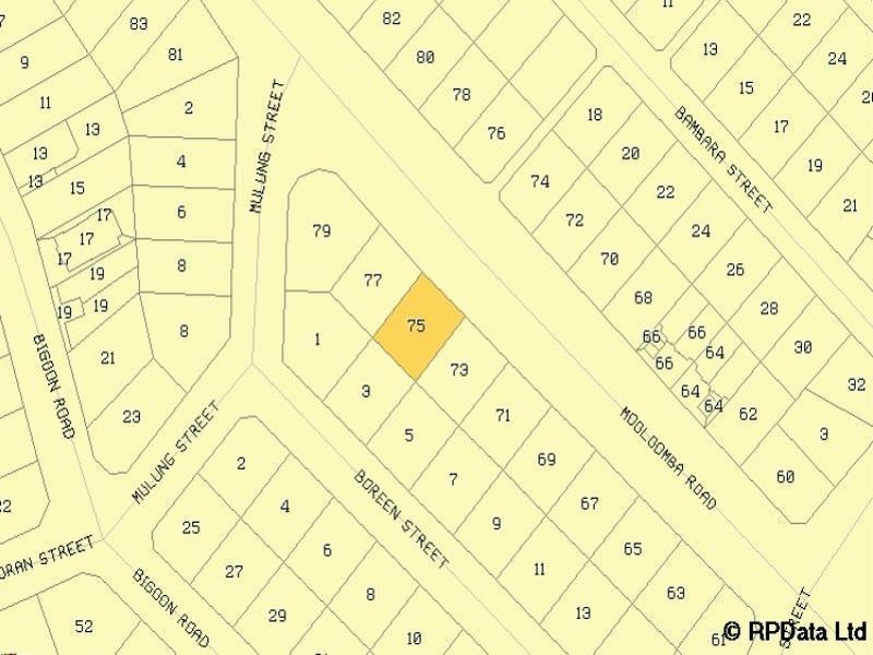 75 Mooloomba Road, Point Lookout QLD 4183