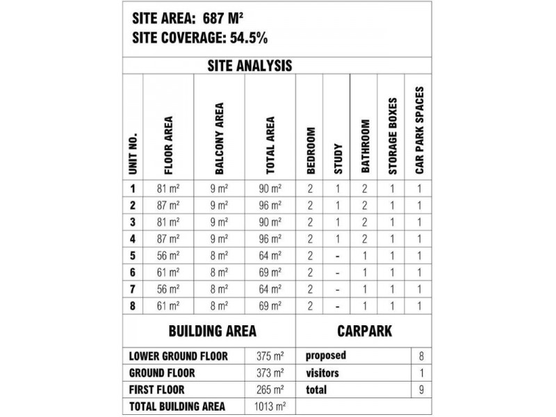 3/1422 Centre Road, Clayton South VIC 3169