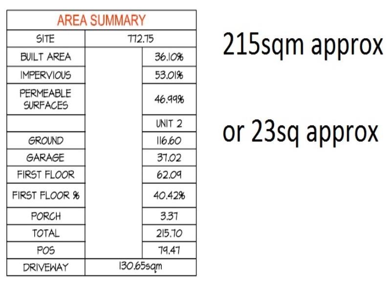2/23 Alexander Avenue, Oakleigh East VIC 3166