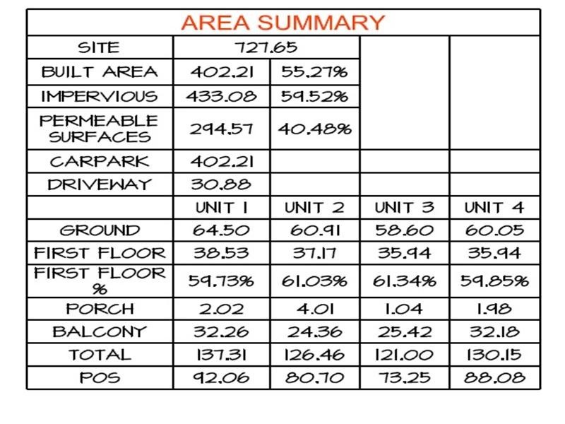 1/130 Ferntree Gully Road, Oakleigh East VIC 3166