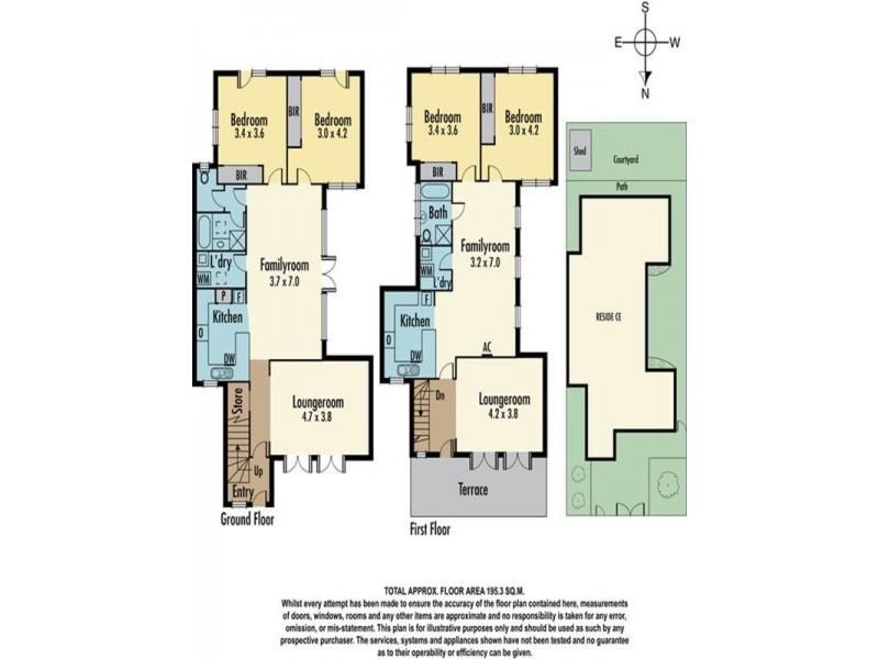 152 Kent Street, Richmond VIC 3121