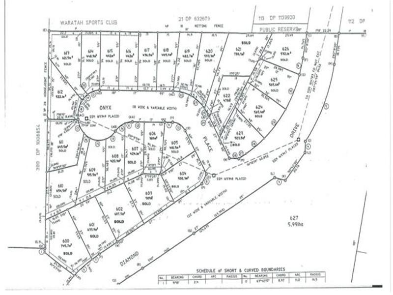 Lot 612 Club Estate, Orange NSW 2800