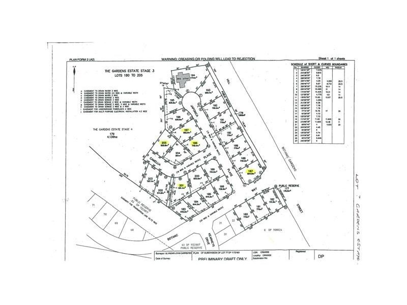 Lot 187 Gardens Estate, Orange NSW 2800
