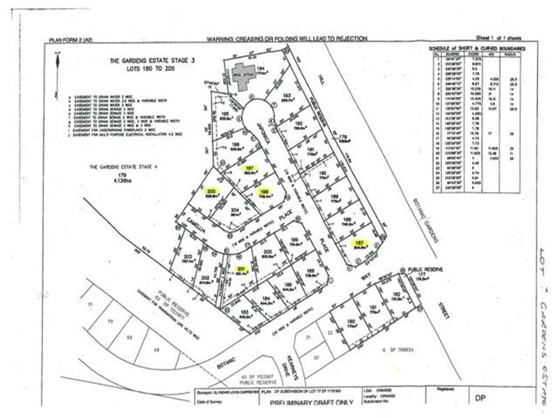 Lot 205 Gardens Estate, Orange NSW 2800