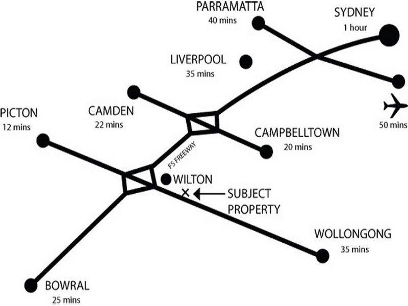 8 Peel Street, Wilton NSW 2571