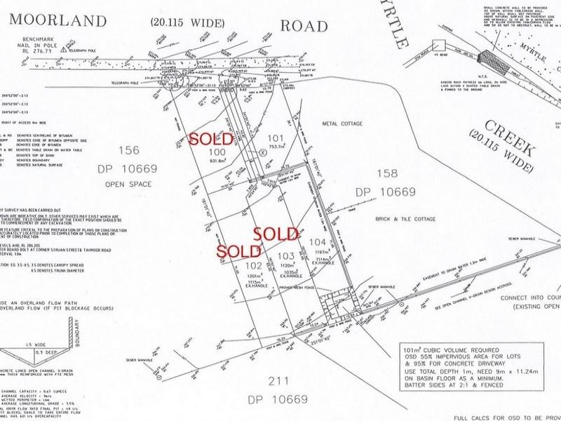 Lot 101 Moorland Road, Tahmoor NSW 2573