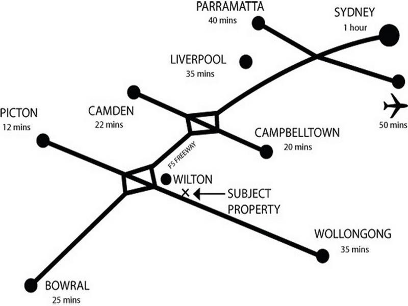 8 Peel Street, Wilton NSW 2571