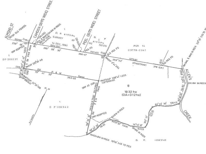 8 Peel Street, Wilton NSW 2571