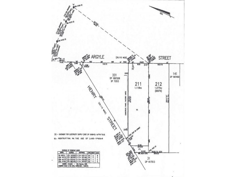 459 Argyle Street, Picton NSW 2571