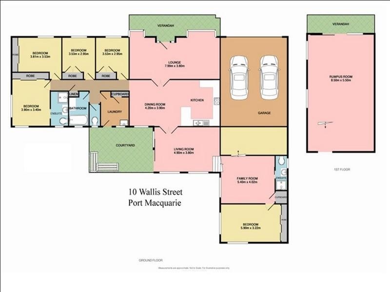 Port Macquarie NSW 2444