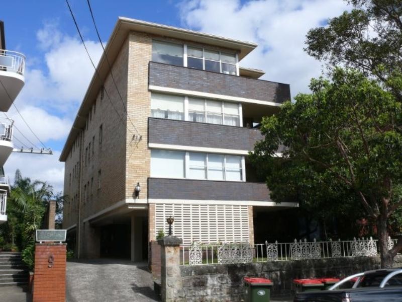 7 The Avenue, Randwick NSW 2031