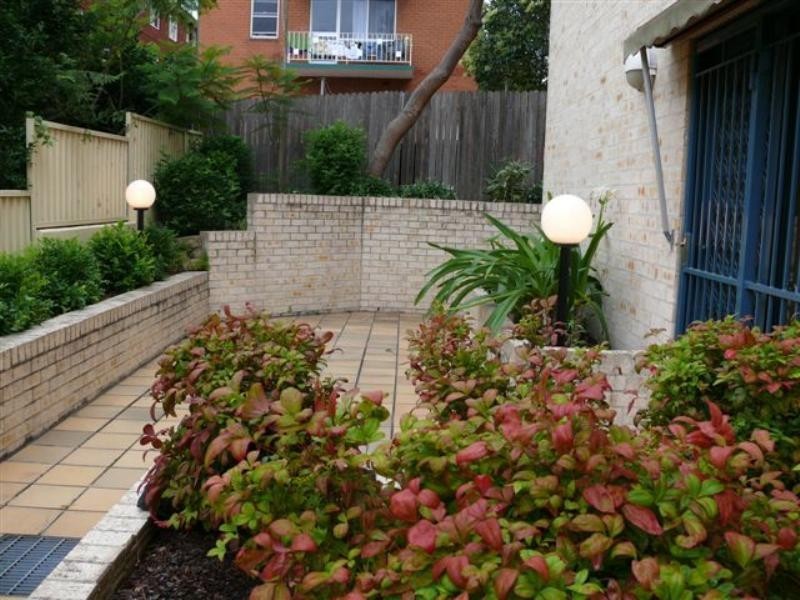 48 Boronia Street, Kensington NSW 2033