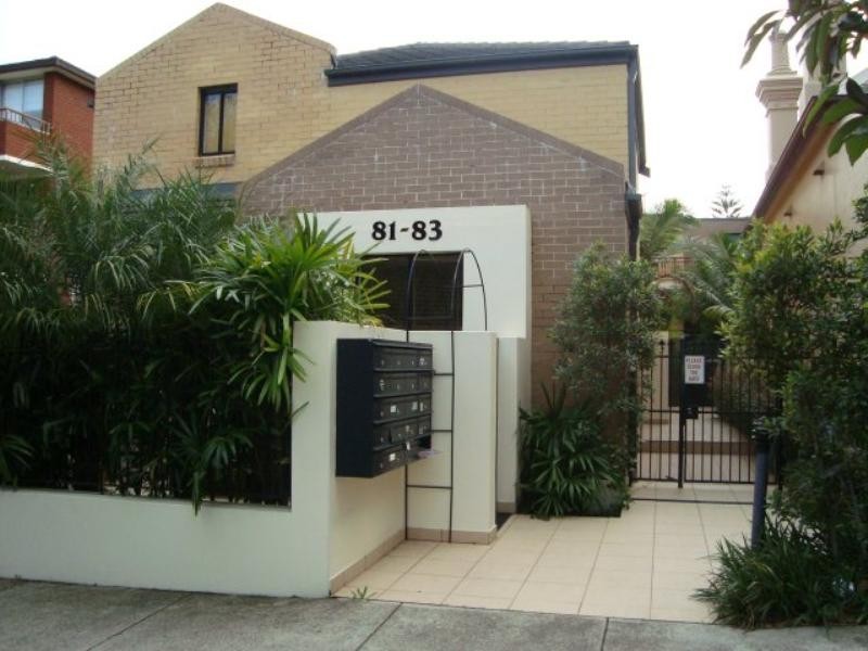 81-83 Gilderthorpe Avenue, Randwick NSW 2031