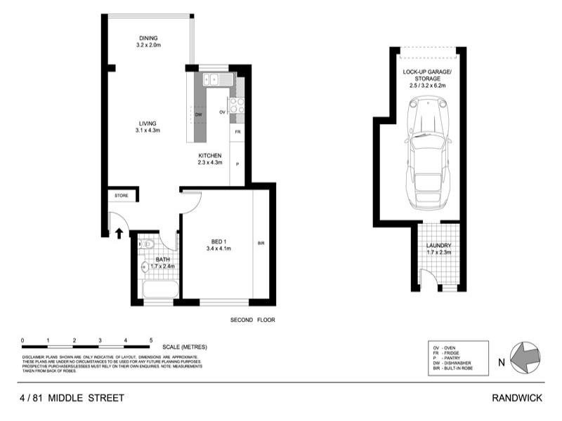 81 Middle Street, Randwick NSW 2031