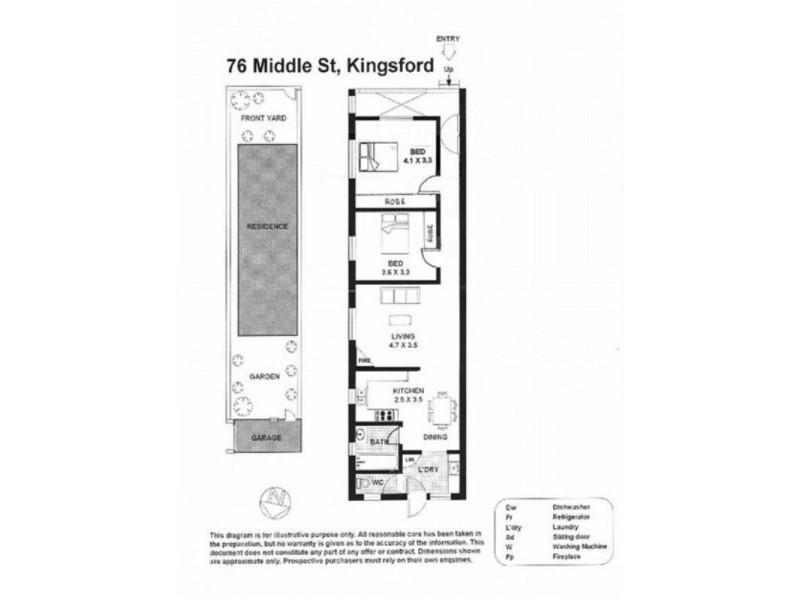 76 Middle Street, Kingsford NSW 2032