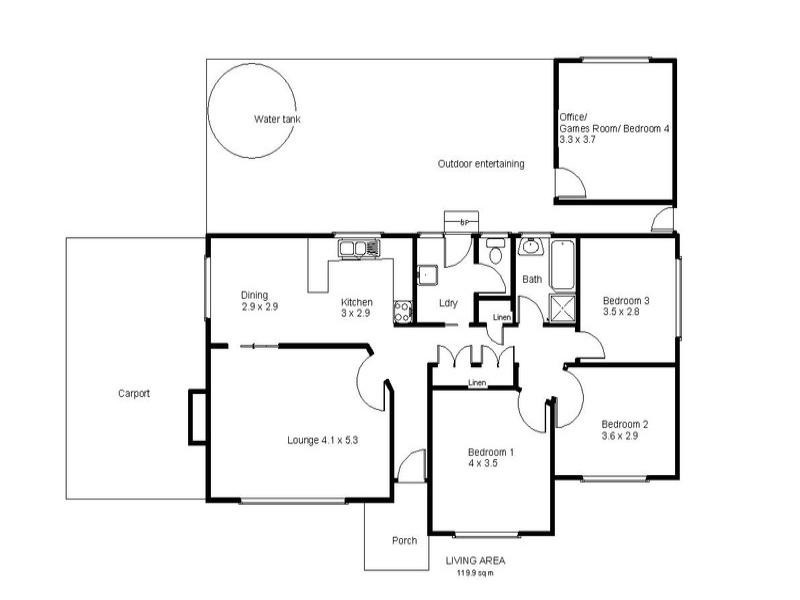 3 Alamein Avenue, Loxton SA 5333
