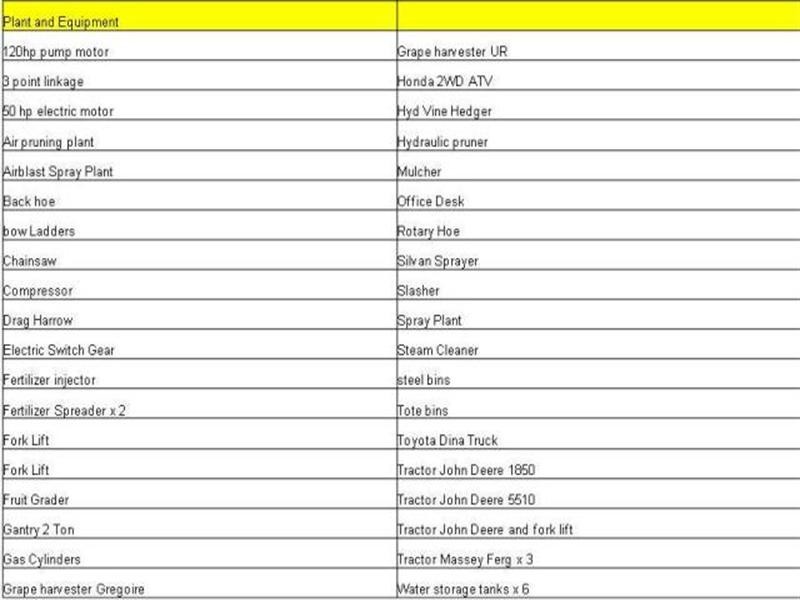 206, 214, 215 Hdrd of Nildottie, Swan Reach SA 5354