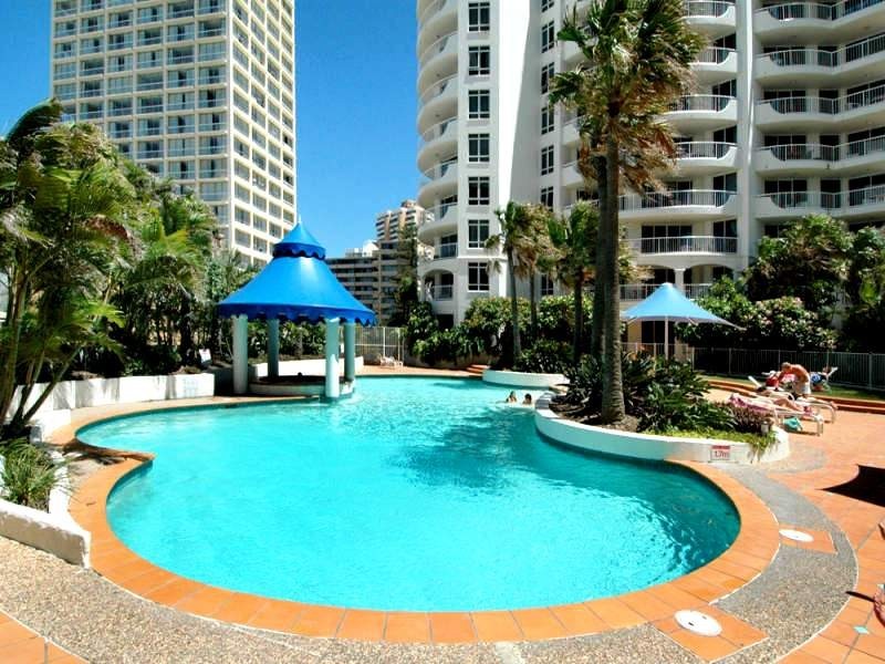 Surfers Paradise QLD 4217