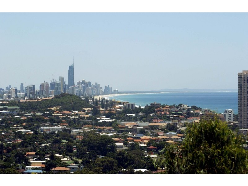 18-20 View Street, Burleigh Heads QLD 4220