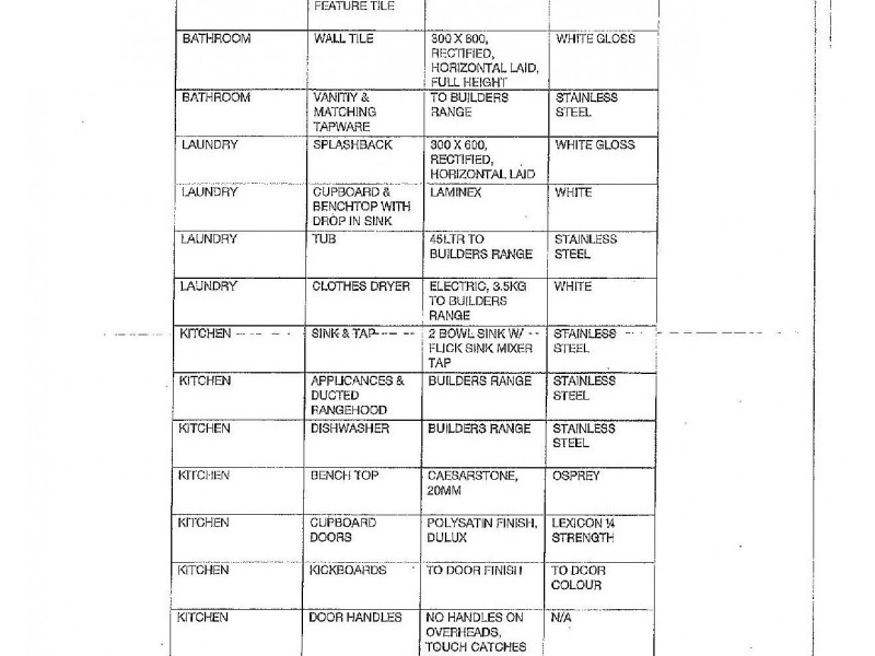 Campbelltown NSW 2560