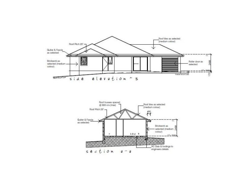 Mount Annan NSW 2567