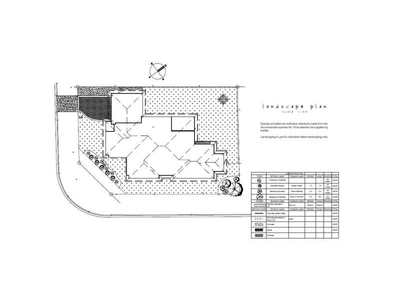 Mount Annan NSW 2567