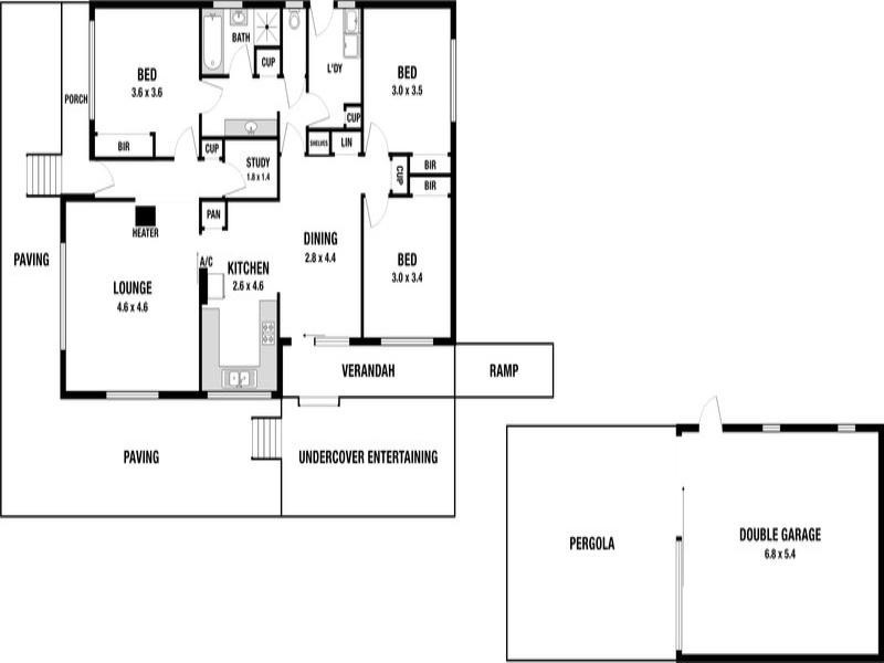 9 Scrymgour Road, Port Elliot SA 5212